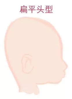 宝宝圆头好还是扁头好？这些奥秘好多爸妈都不知路4.webp.jpg